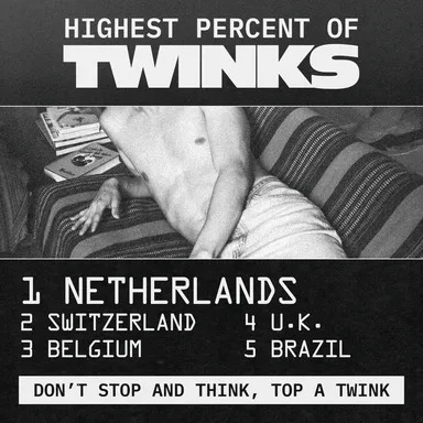 Brasil é um dos países com maior concentração de twinks no mundo, segundo o Grindr (Foto: Reprodução)